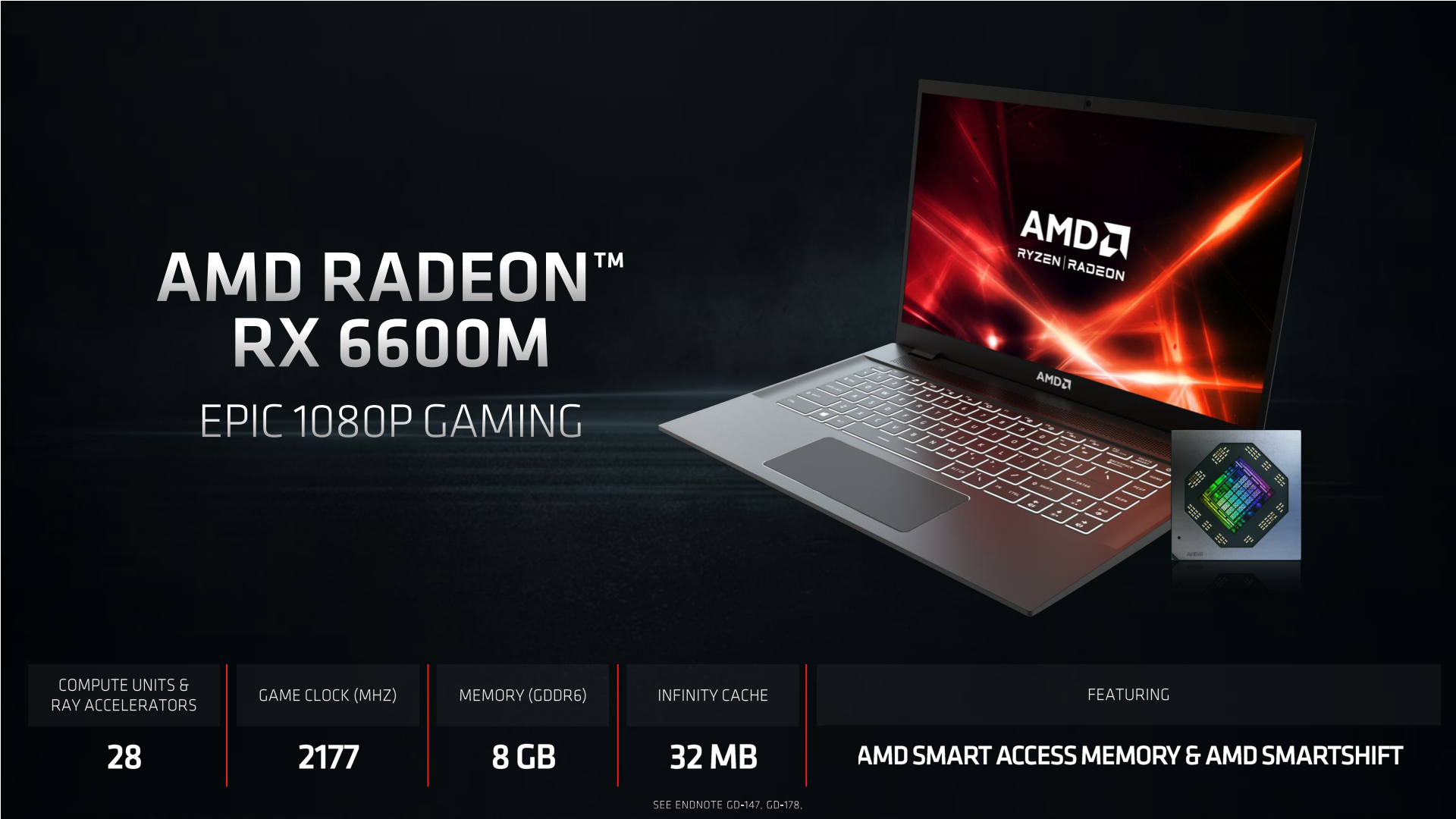 Amd 6600m and 6700m new arrivals